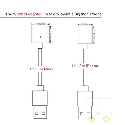 2.4A USB Micro Magnetic Cable - WikiWii