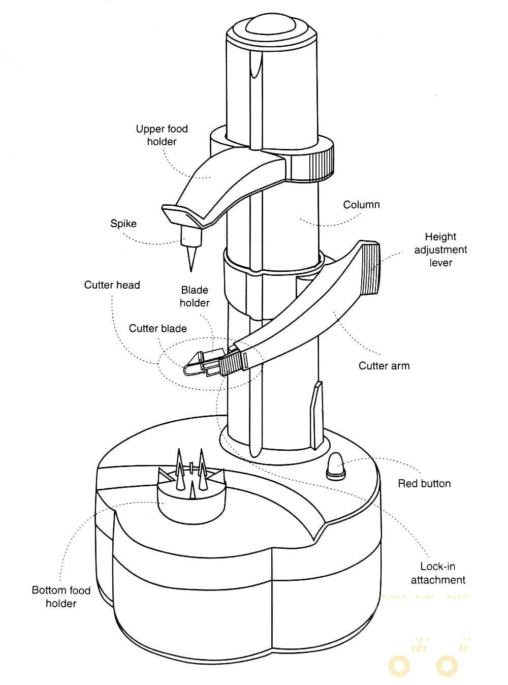 ELECTRIC PEELING MACHINE - WikiWii