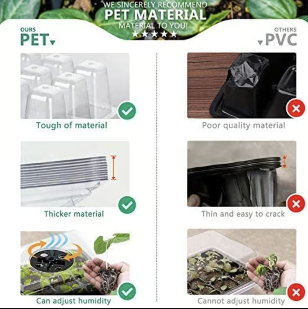 Seed Starter Trays with Grow Light 2025