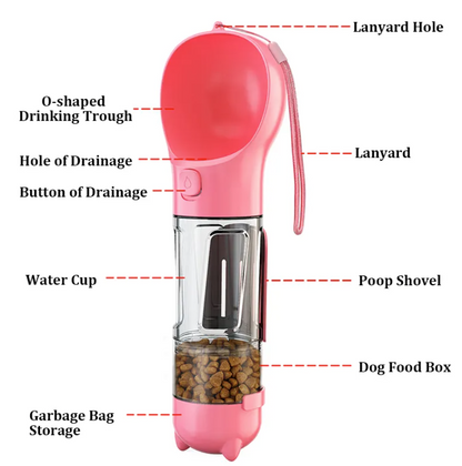 Multi-Purpose Dog Water Bottle