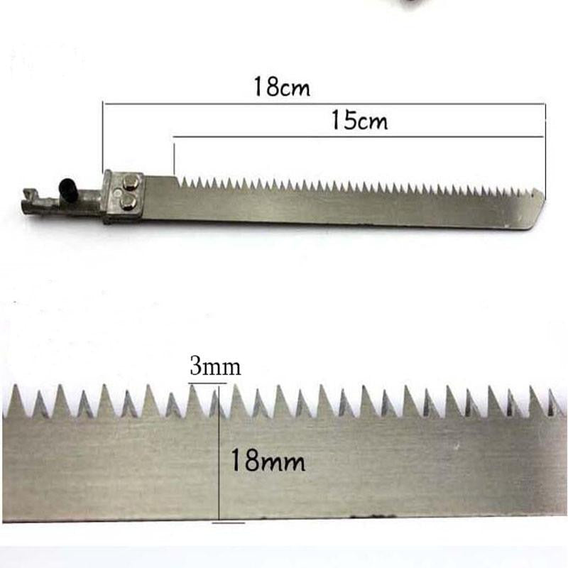 Portable Hand Saw Combination Tools - WikiWii