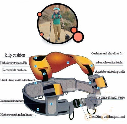 Hands-Free Shoulder Carrier - WikiWii